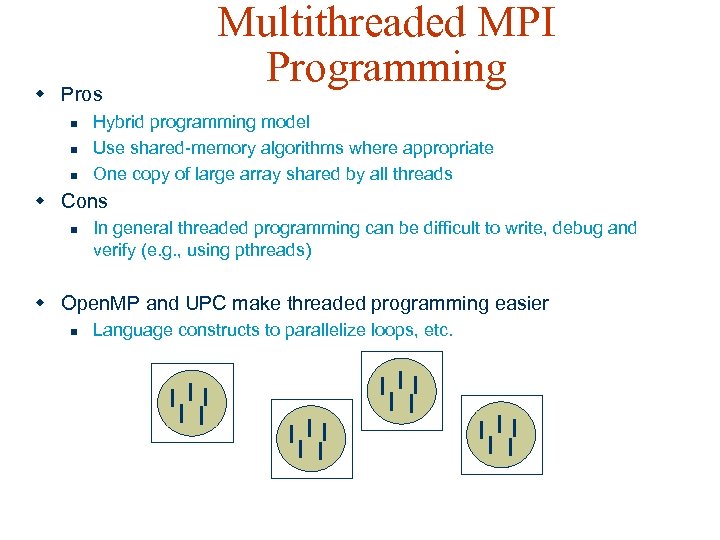 w Pros n n n Multithreaded MPI Programming Hybrid programming model Use shared-memory algorithms