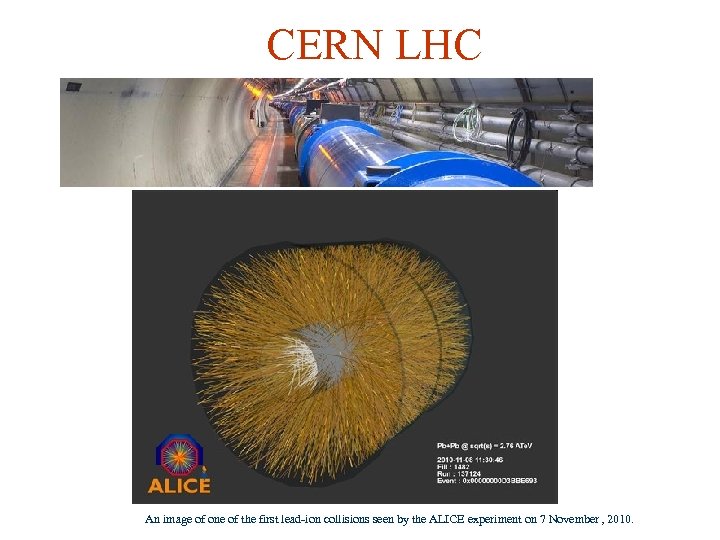 CERN LHC An image of one of the first lead-ion collisions seen by the