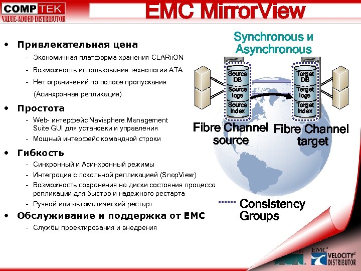 EMC Mirror. View Synchronous и Asynchronous • Привлекательная цена – Экономичная платформа хранения CLARii.