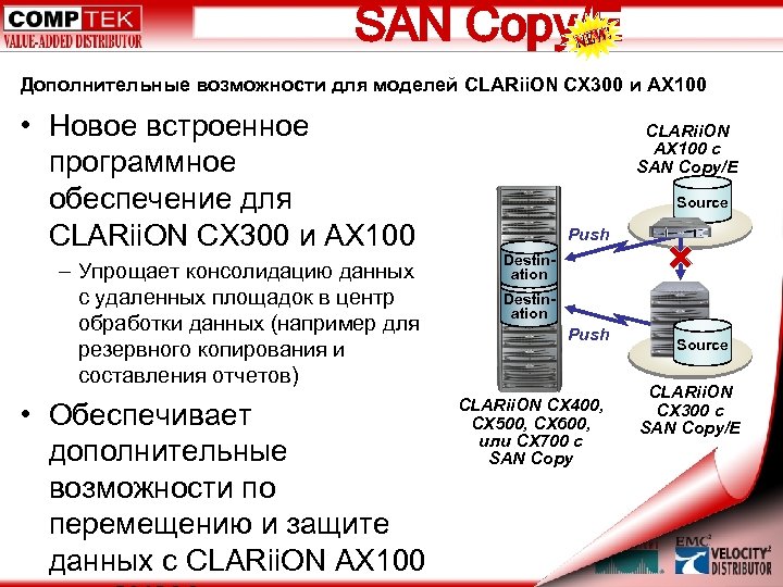 SAN Copy/E Дополнительные возможности для моделей CLARii. ON CX 300 и AX 100 •