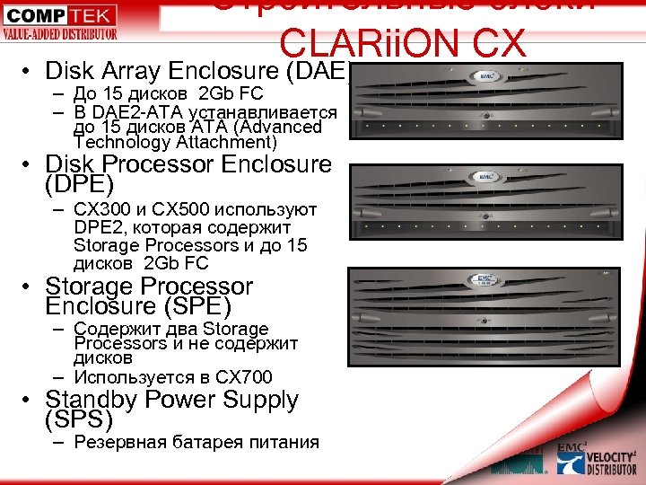 “Строительные блоки” CLARii. ON CX • Disk Array Enclosure (DAE) – До 15 дисков