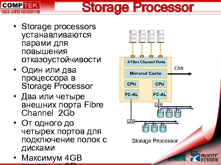 Storage Processor • Storage processors устанавливаются парами для повышения отказоустойчивости • Один или два
