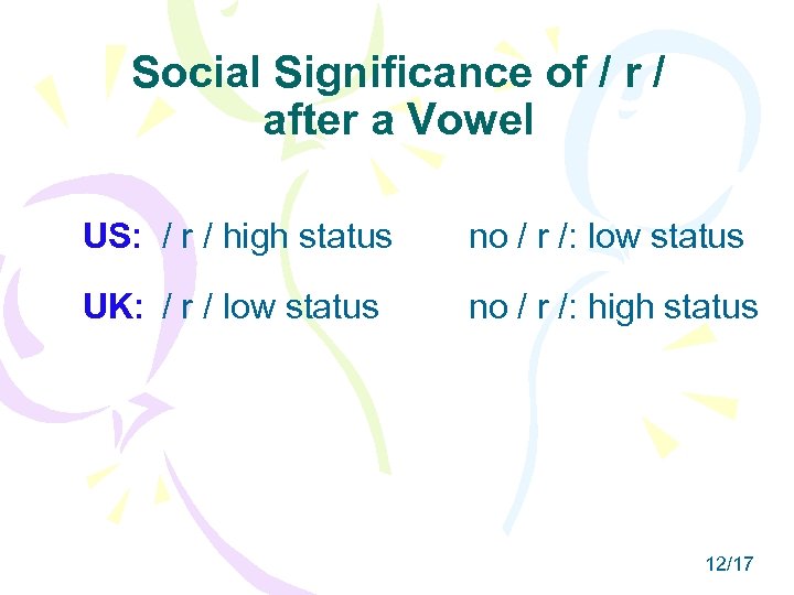 Social Significance of / r / after a Vowel US: / r / high