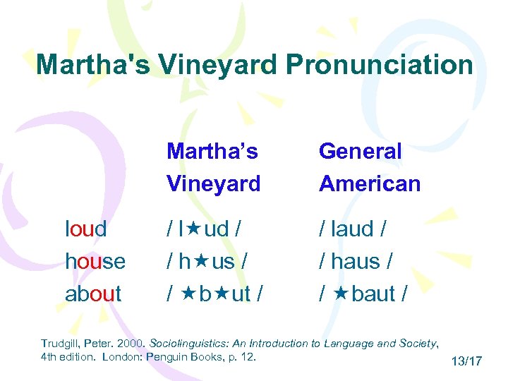 Martha's Vineyard Pronunciation Martha’s Vineyard loud house about General American / l ud /