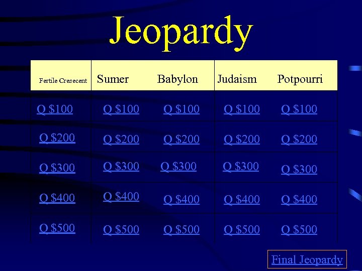 Jeopardy Fertile Cresecent Sumer Babylon Judaism Potpourri Q $100 Q $100 Q $200 Q