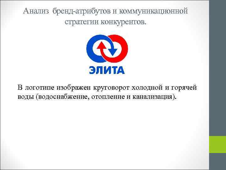 Анализ бренд-атрибутов и коммуникационной стратегии конкурентов. В логотипе изображен круговорот холодной и горячей воды
