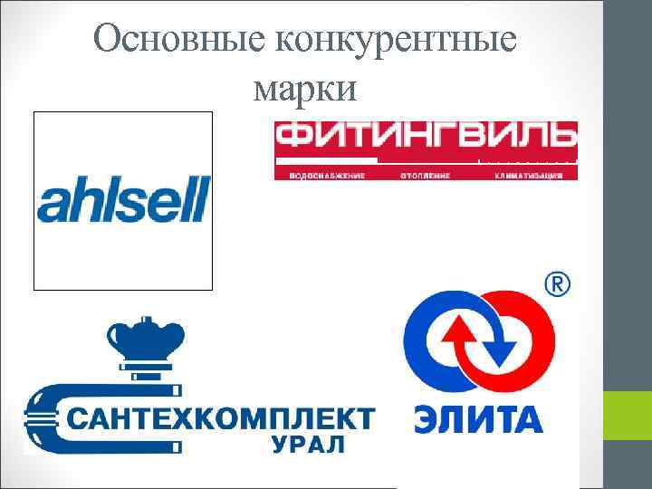 Основные конкурентные марки 