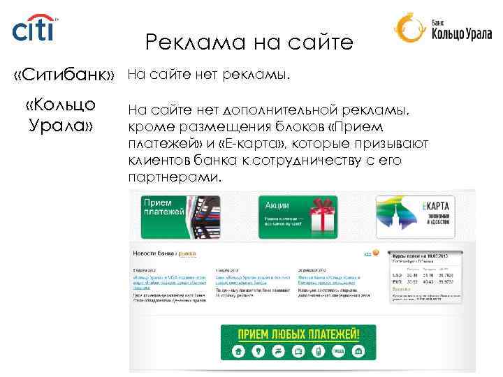 Реклама на сайте «Ситибанк» «Кольцо Урала» На сайте нет рекламы. На сайте нет дополнительной