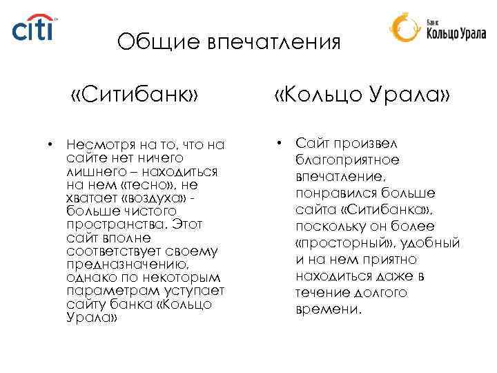 Общие впечатления «Ситибанк» • Несмотря на то, что на сайте нет ничего лишнего –