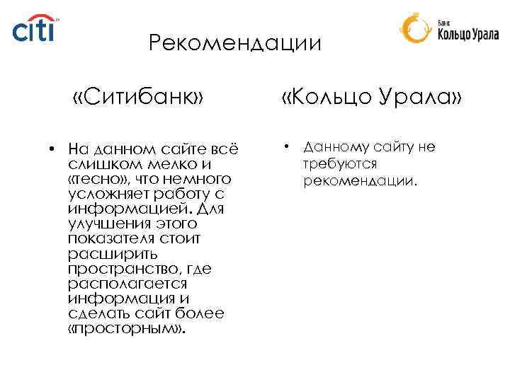 Рекомендации «Ситибанк» • На данном сайте всё слишком мелко и «тесно» , что немного