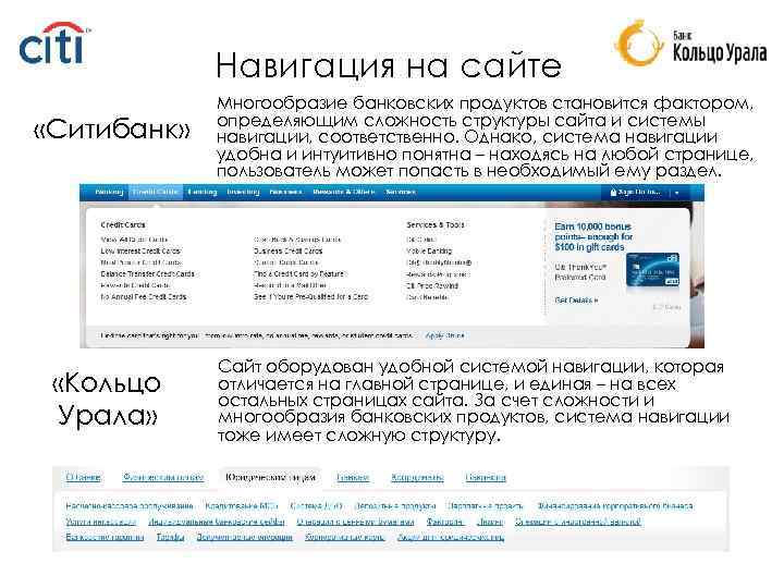 Навигация на сайте «Ситибанк» «Кольцо Урала» Многообразие банковских продуктов становится фактором, определяющим сложность структуры