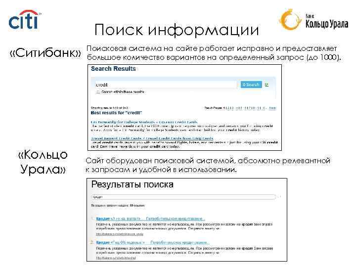 Поиск информации «Ситибанк» «Кольцо Урала» Поисковая система на сайте работает исправно и предоставляет большое