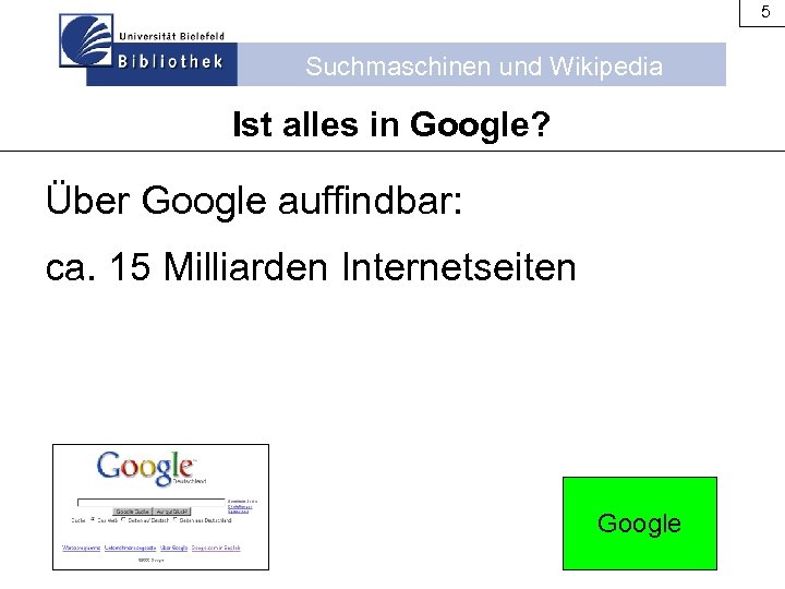 5 Suchmaschinen und Wikipedia Ist alles in Google? Über Google auffindbar: ca. 15 Milliarden