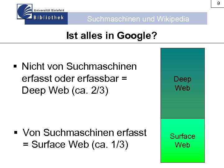 9 Suchmaschinen und Wikipedia Ist alles in Google? § Nicht von Suchmaschinen erfasst oder
