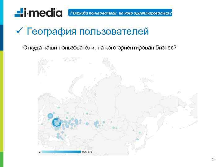 / Откуда пользователи, на кого ориентироваться? ü География пользователей Откуда наши пользователи, на кого