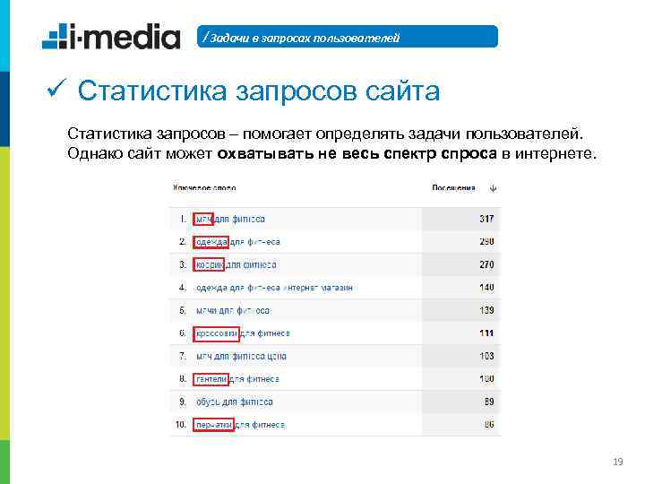 / Задачи в запросах пользователей ü Статистика запросов сайта Статистика запросов – помогает определять