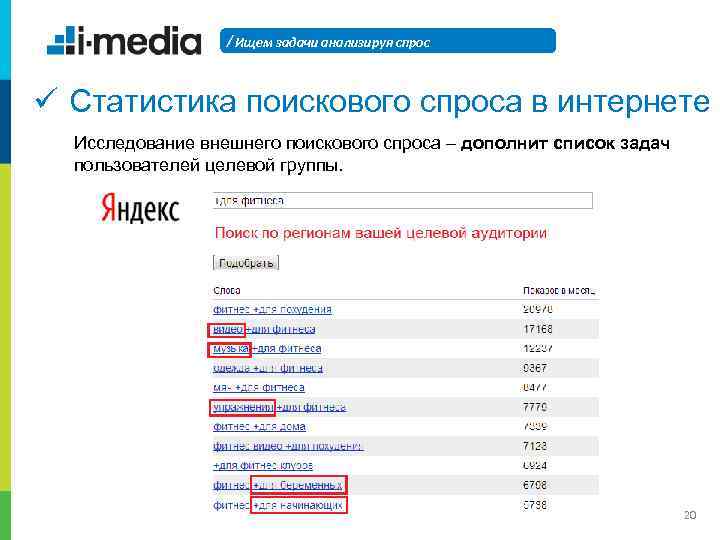 / Ищем задачи анализируя спрос ü Статистика поискового спроса в интернете Исследование внешнего поискового