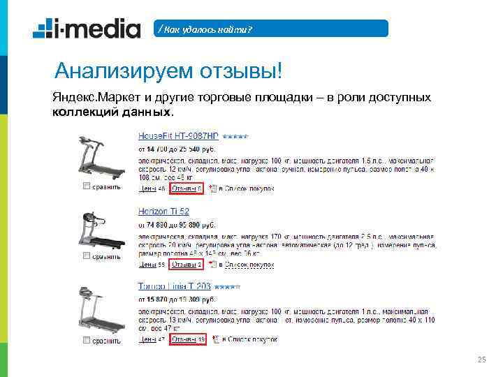 / Как удалось найти? Анализируем отзывы! Яндекс. Маркет и другие торговые площадки – в