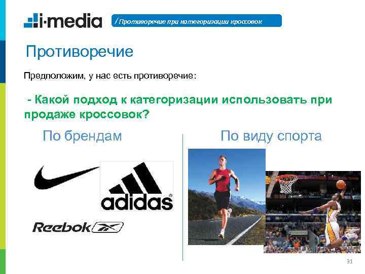 / Противоречие при категоризации кроссовок Противоречие Предположим, у нас есть противоречие: - Какой подход