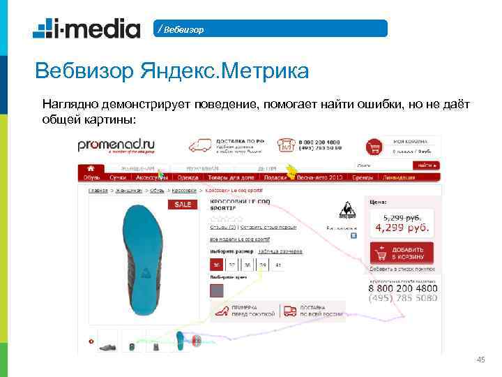 / Вебвизор Яндекс. Метрика Наглядно демонстрирует поведение, помогает найти ошибки, но не даёт общей