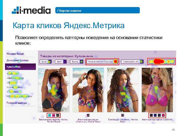 / Карта кликов Яндекс. Метрика Позволяет определять паттерны поведения на основании статистики кликов: 46