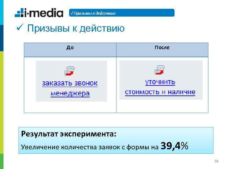 / Призывы к действию ü Призывы к действию До После Результат эксперимента: Увеличение количества