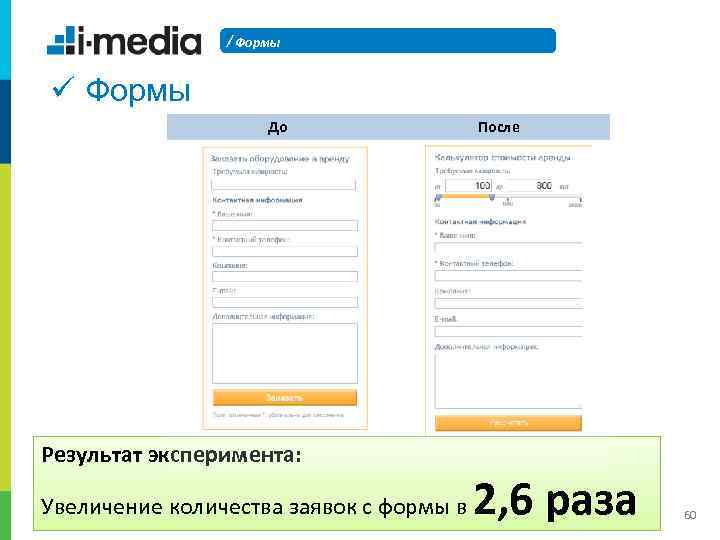 / Формы ü Формы До Результат эксперимента: Увеличение количества заявок с формы в После