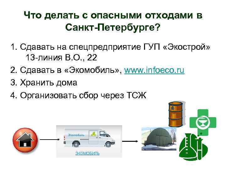 Что делать с опасными отходами в Санкт-Петербурге? 1. Сдавать на спецпредприятие ГУП «Экострой» 13