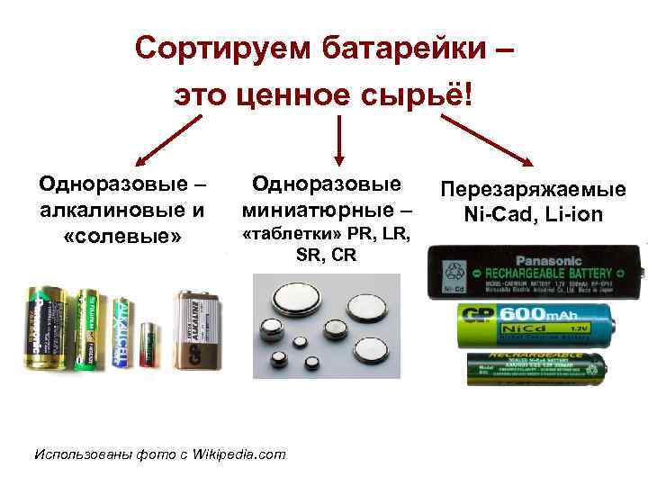 Сортируем батарейки – это ценное сырьё! Одноразовые – алкалиновые и «солевые» Одноразовые миниатюрные –