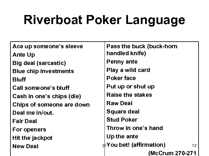Riverboat Poker Language Ace up someone’s sleeve Ante Up Big deal (sarcastic) Blue chip