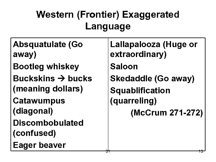 Western (Frontier) Exaggerated Language Absquatulate (Go away) Bootleg whiskey Buckskins bucks (meaning dollars) Catawumpus