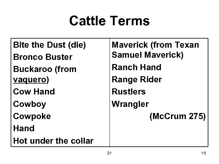 Cattle Terms Bite the Dust (die) Bronco Buster Buckaroo (from vaquero) Cow Hand Cowboy