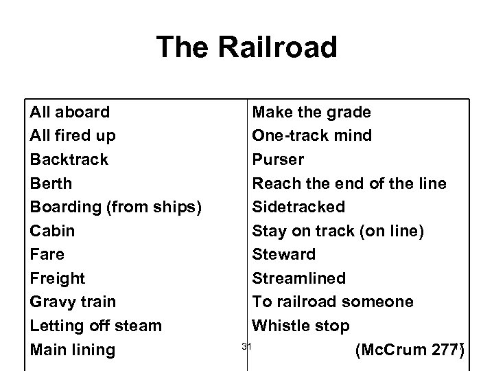 The Railroad All aboard All fired up Backtrack Berth Boarding (from ships) Cabin Fare