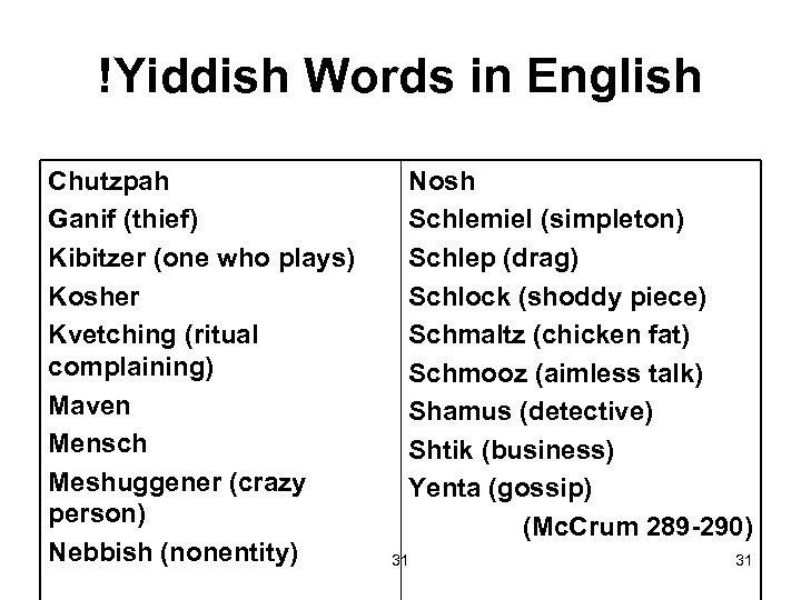 !Yiddish Words in English Chutzpah Ganif (thief) Kibitzer (one who plays) Kosher Kvetching (ritual