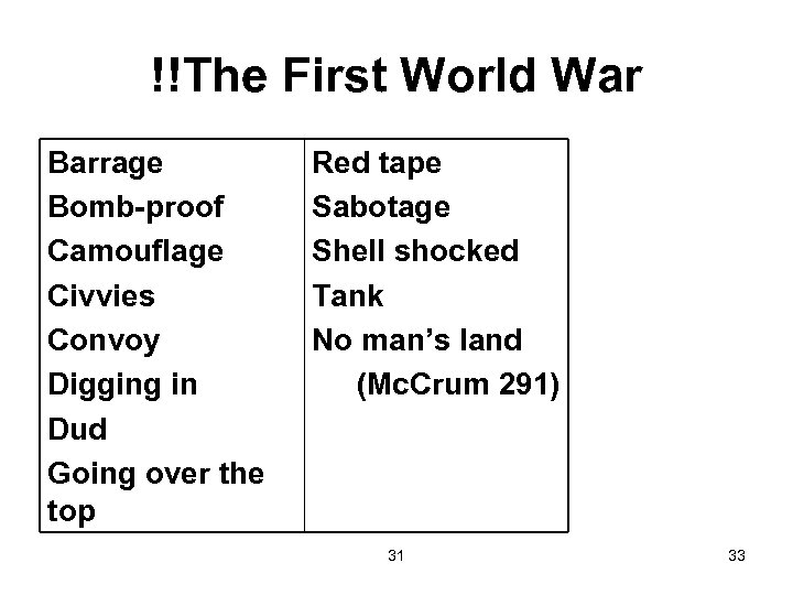 !!The First World War Barrage Bomb-proof Camouflage Civvies Convoy Digging in Dud Going over