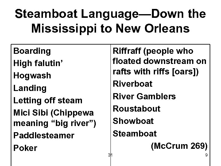 Steamboat Language—Down the Mississippi to New Orleans Boarding High falutin’ Hogwash Landing Letting off