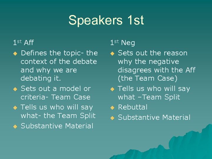 Speakers 1 st Aff u Defines the topic- the context of the debate and