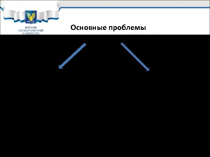 Основные проблемы функционирования ЦКП в РФ эффективное использование оборудования ЦКП проблема кадрового обеспечения ЦКП