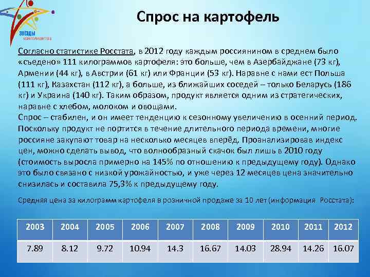 Спрос на картофель Согласно статистике Росстата, в 2012 году каждым россиянином в среднем было
