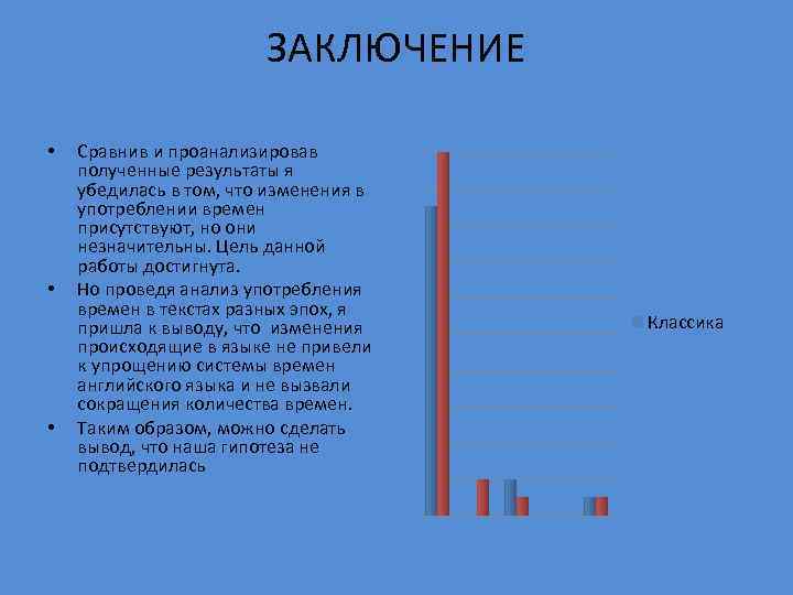 ЗАКЛЮЧЕНИЕ • • • Сравнив и проанализировав полученные результаты я убедилась в том, что