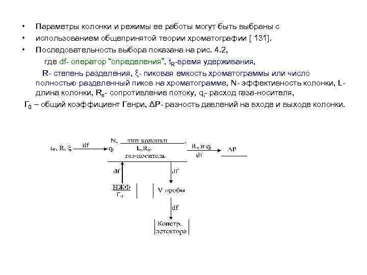  • Параметры колонки и режимы ее работы могут быть выбраны с • использованием