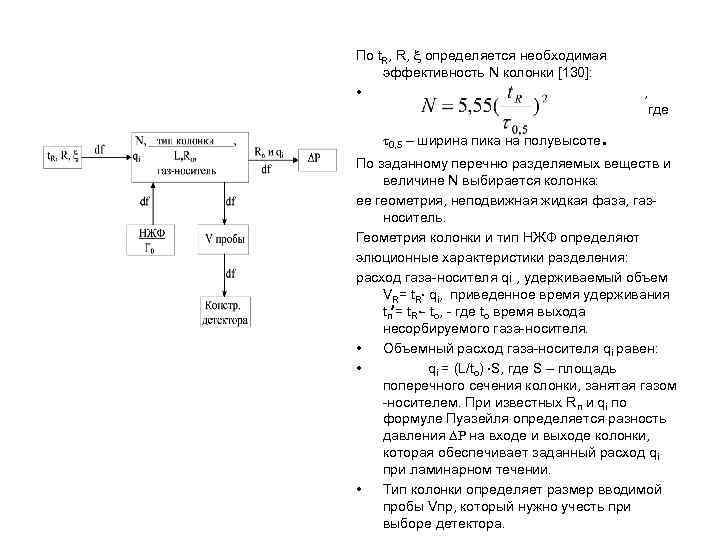 По t. R, R, определяется необходимая эффективность N колонки [130]: • 0, 5 –