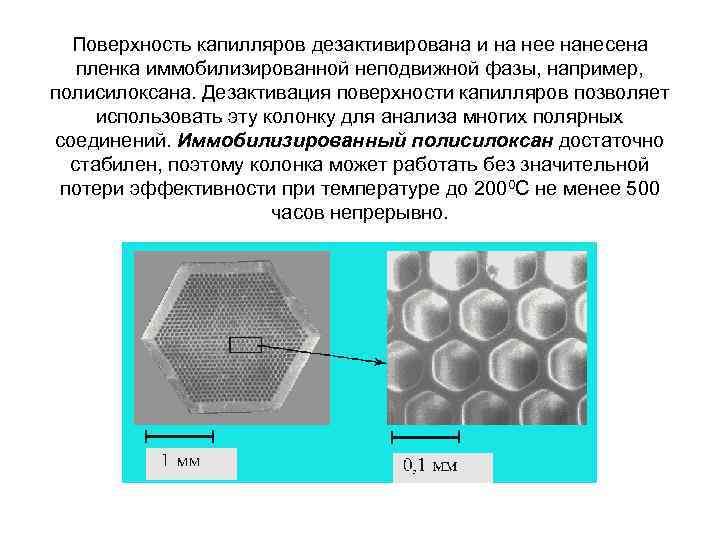 Поверхность капилляров дезактивирована и на нее нанесена пленка иммобилизированной неподвижной фазы, например, полисилоксана. Дезактивация