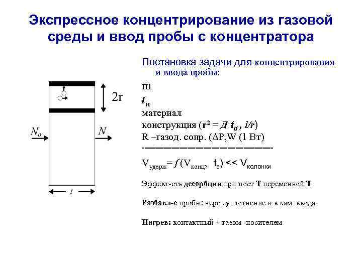 Экспрессное концентрирование из газовой среды и ввод пробы с концентратора Постановка задачи для концентрирования