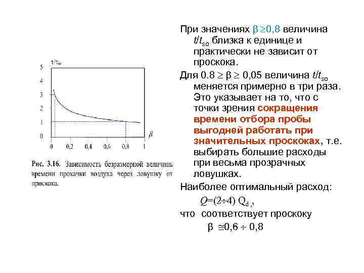  При значениях β 0, 8 величина t/tso близка к единице и практически не