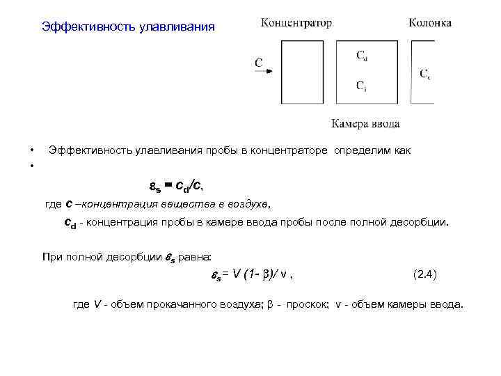 Эффективность улавливания • • Эффективность улавливания пробы в концентраторе определим как s = сd/с,