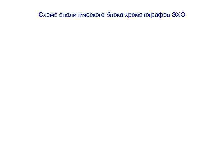 Схема аналитического блока хроматографов ЭХО 