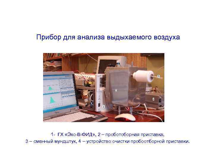 Прибор для анализа выдыхаемого воздуха 1 - ГХ «Эхо-В-ФИД» , 2 – проботоборная приставка,