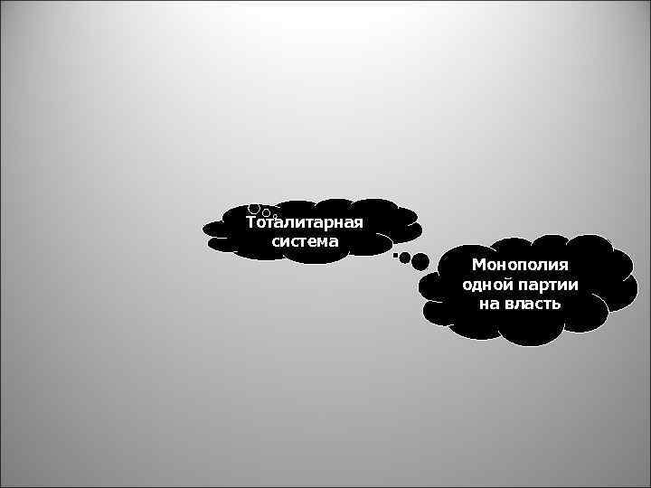 Тоталитарная система Монополия одной партии на власть 