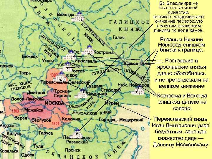 Карта образование российского централизованного государства